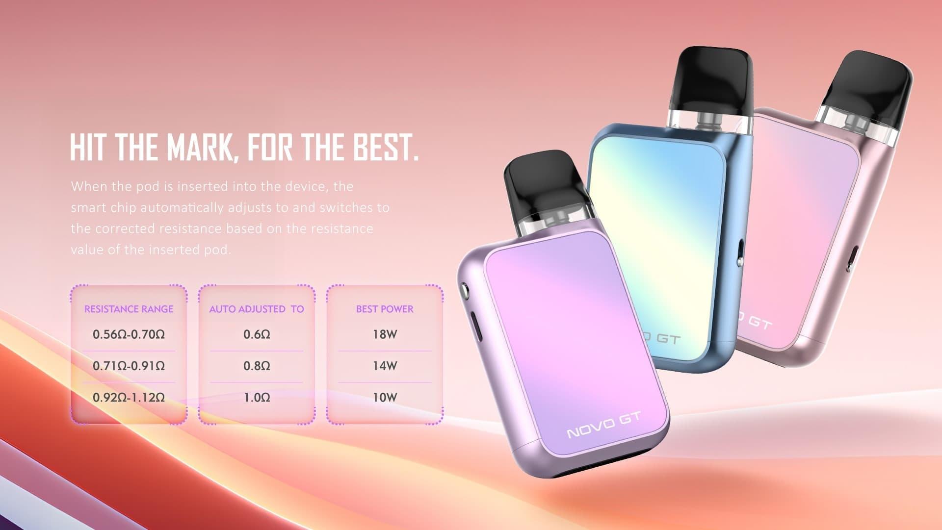 E-liquidy Vergleich und Aroma Guide, welche E-liquidy passen zur vap e zigarette – Tipps und Kaufempfehlungen