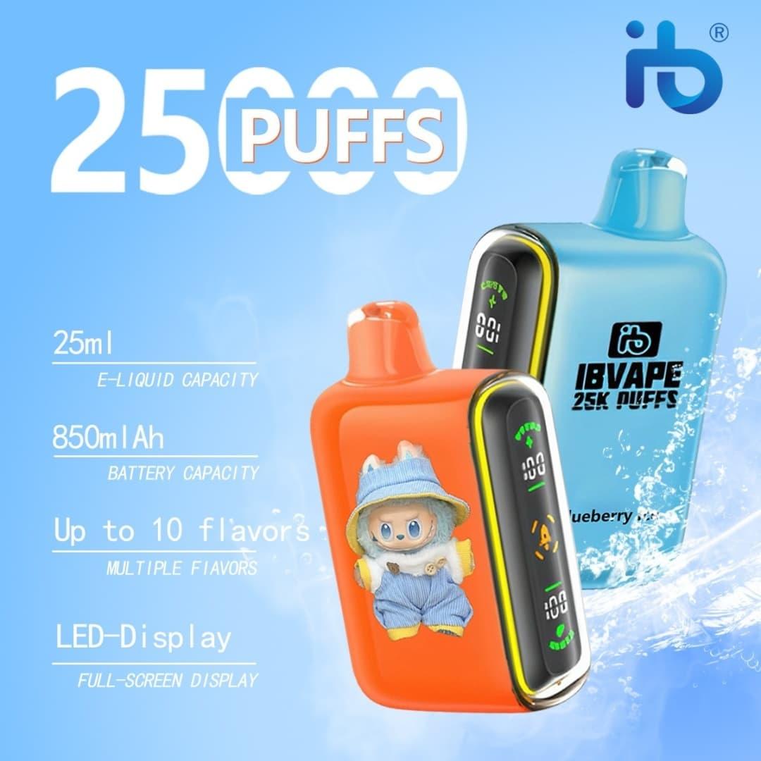 E-liquidy Vergleich und Aroma Guide, welche E-liquidy passen zur vap e zigarette – Tipps und Kaufempfehlungen